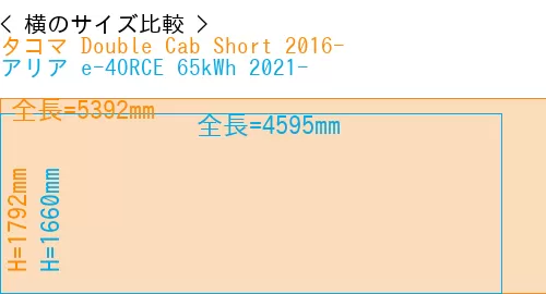 #タコマ Double Cab Short 2016- + アリア e-4ORCE 65kWh 2021-